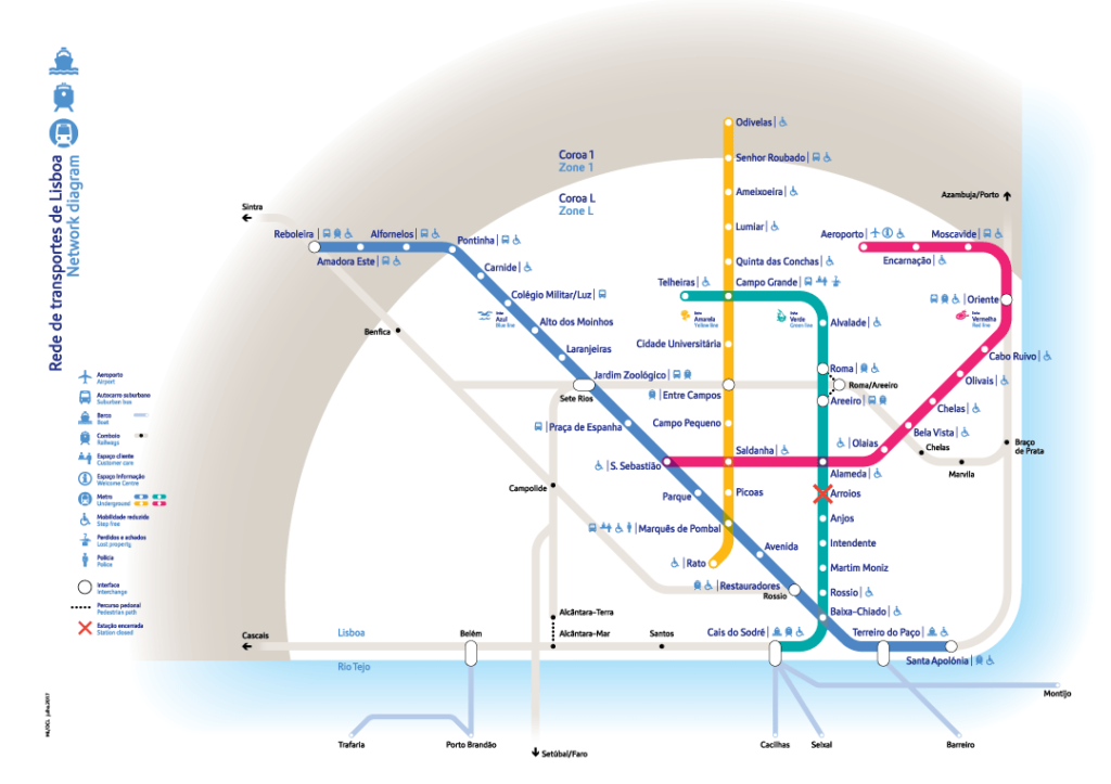 Metro de Lisboa - Guía de precios, pases y mapa del metro de Lisboa